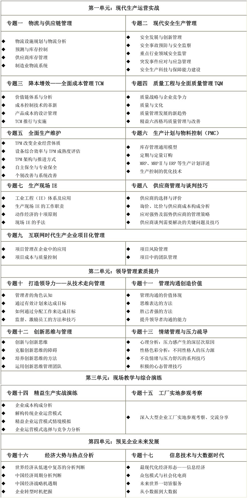 课程设置