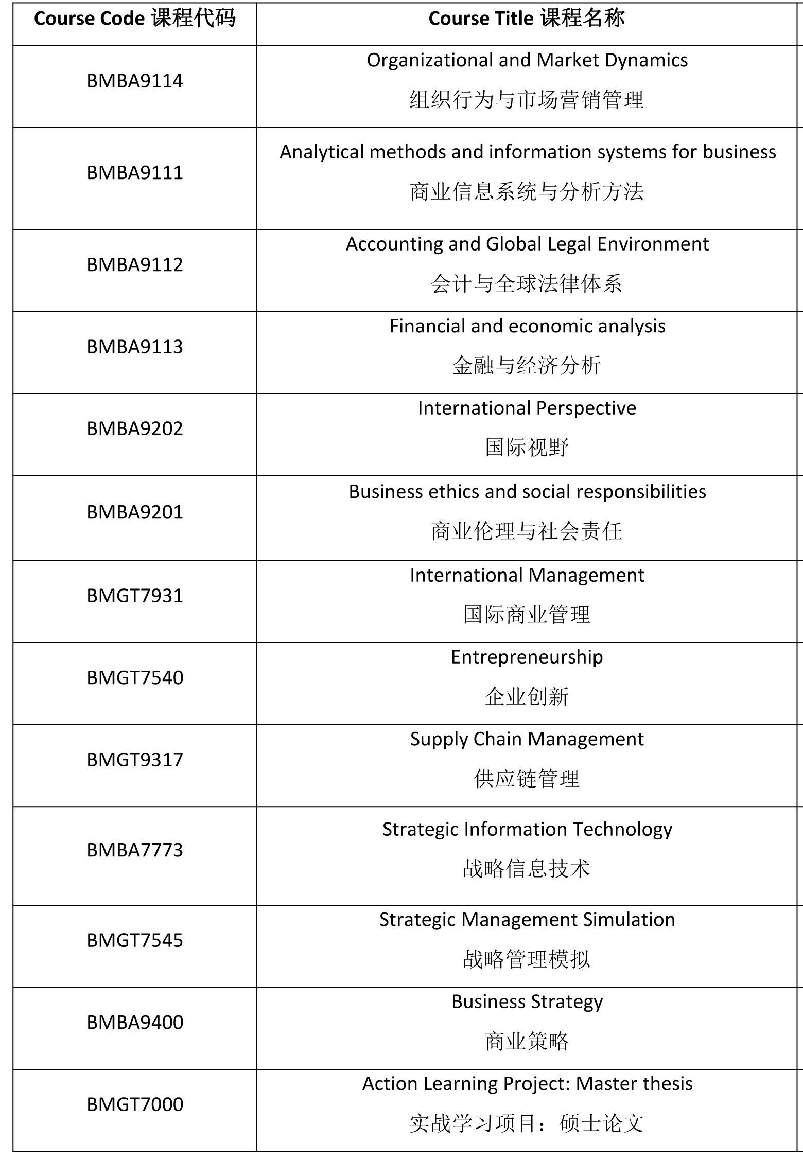 课程设置