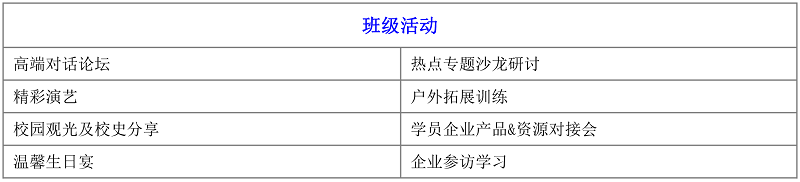 课程设置