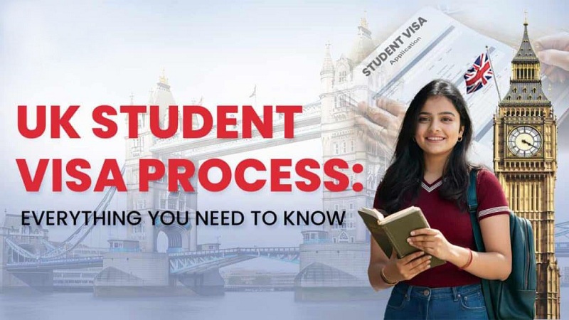 英国学生签证流程须知 英国学生签证流程须知